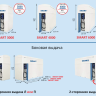 Минизаправка мочевины Smart Basic 6000 л, Pressol 0016000 (пр-во Германия)