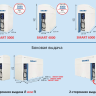 Минизаправка мочевины Smart Basic 6000 л, 